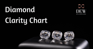 Diamond Clarity Chart: Everything You Need to Know About Clarity Grades, Inclusions, and More